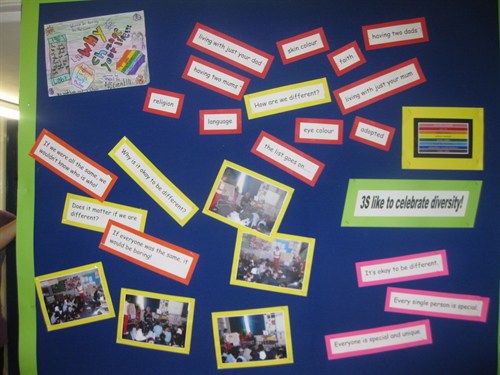A primary school board with text and photos celebrating diversity